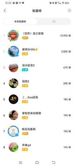 小芳，🌸减肥打卡的图片