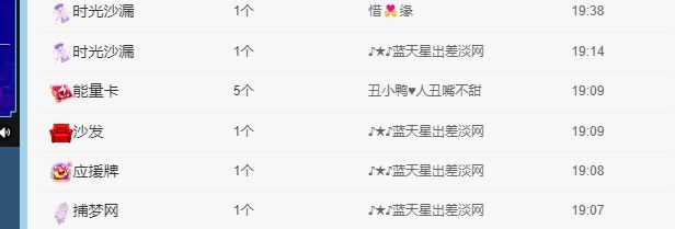 丑小鸭💞愿有一束光的图片