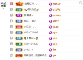 蓝鑫~主播照片
