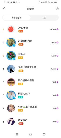 小芳，🌸减肥打卡主播照片