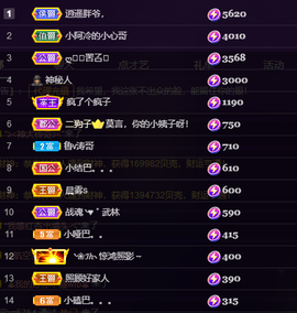 莫言，六月求善待！主播照片