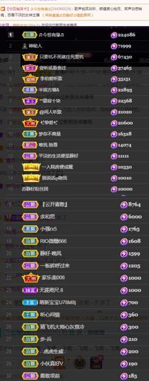 苏静好60冠延迟退休主播照片