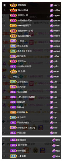 芯瑶❤️爱唱歌～主播照片
