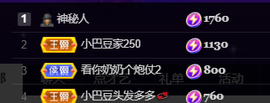 ♚~小巴豆~贪财好色的图片