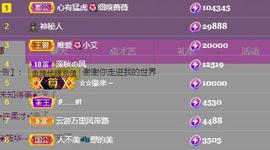 小艾回湖北不定时播主播照片