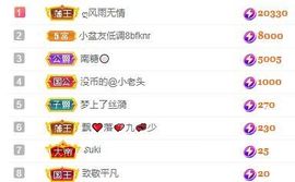 小奶猫谢谢哥哥们主播照片