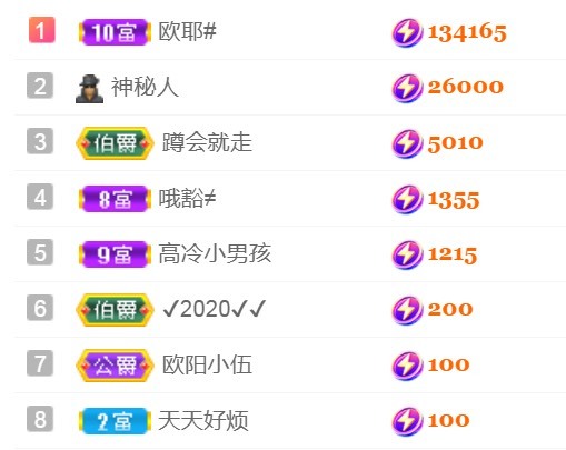 小北暂停一段时间的图片