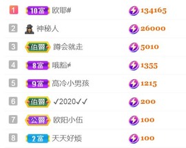保护我方小北主播照片