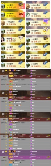鑫儿～主播照片