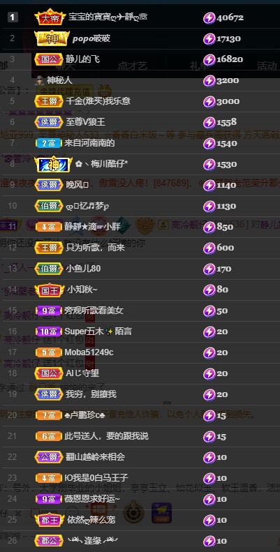 大静静静的图片