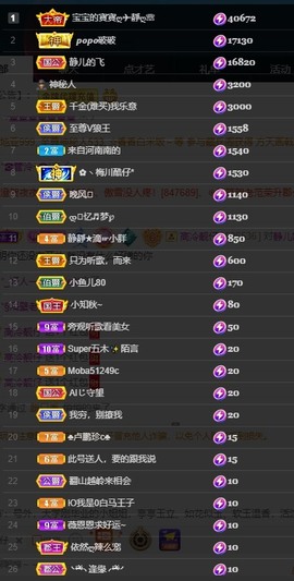 近视又散光主播照片