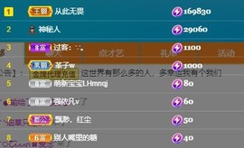 娜子呀💕没人疼主播照片
