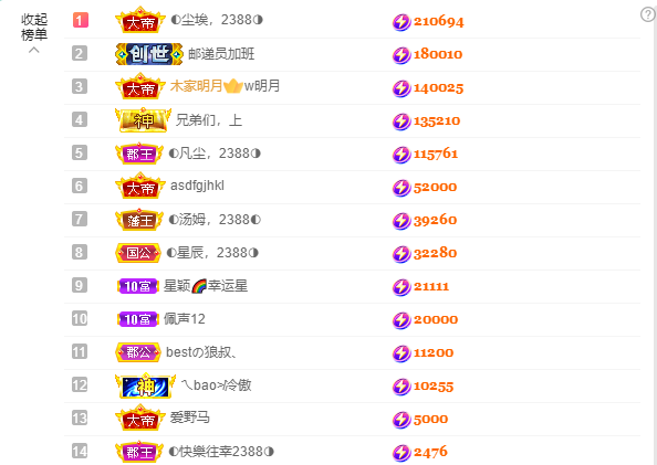 惠主❤️521的图片
