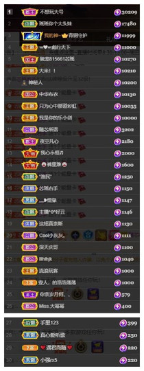 芯瑶❤️爱唱歌～主播照片