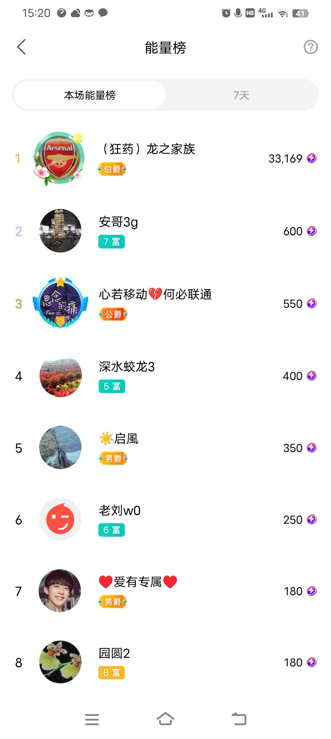 小芳，🌸减肥打卡的图片