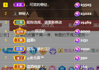 大宝休息吖～的图片