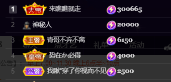 ♚~小巴豆~贪财好色的图片