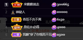 ♚~小巴豆~贪财好色的图片