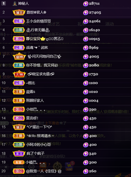 莫言，六月求善待！主播照片