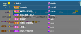 依芝の求百元榜的图片