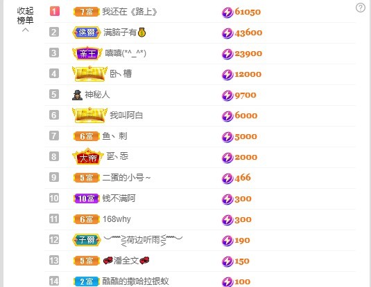 满满生日啦~主播照片