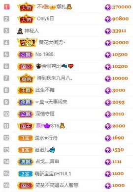 娜扎🧸主播照片
