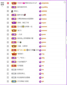 娜塔莎退主播照片