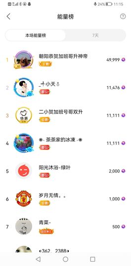◐惠主，2388◐的图片