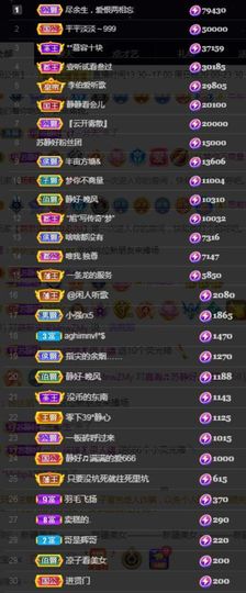 苏静好60冠延迟退休主播照片