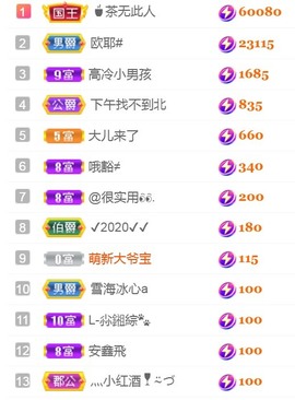 保护我方小北主播照片