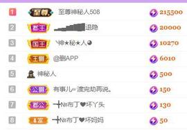 ━╋红太狼的图片