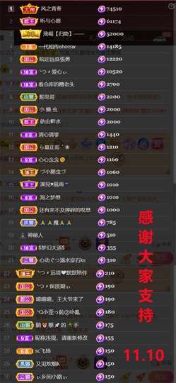 ╰つ〃薀昕🌷的图片
