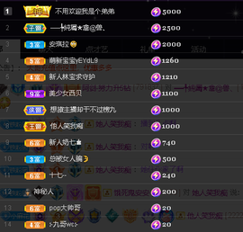 关注645759的图片