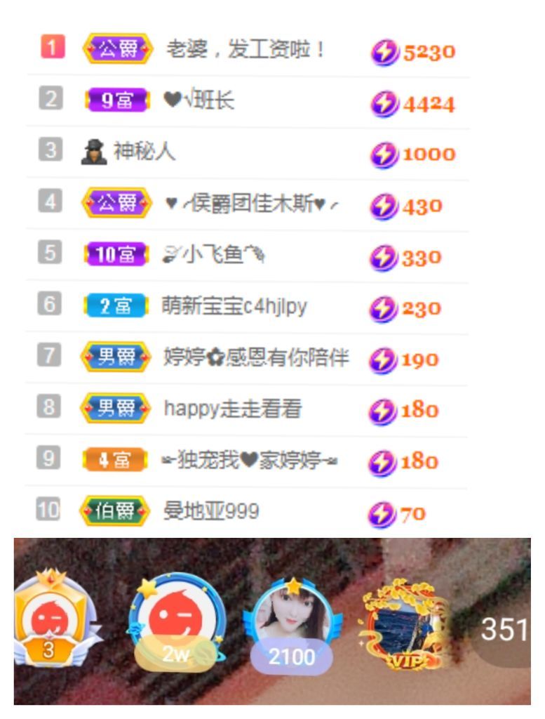 婷婷💕感恩有你陪伴的图片