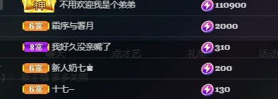 十七--主播图片
