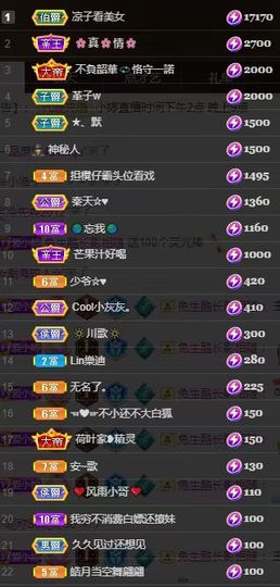 小婷🎤烟嗓☆づ的图片