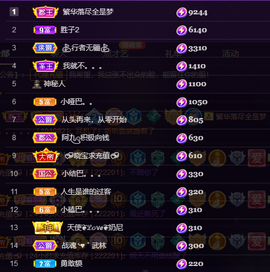 莫言，六月求善待！主播照片