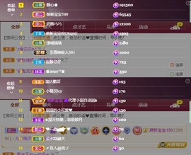 77@7的图片