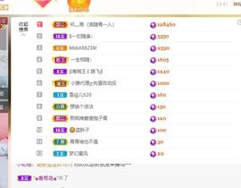 远扬、青青青青青青青的图片