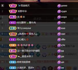🎶琴儿🎶涅槃重生主播照片