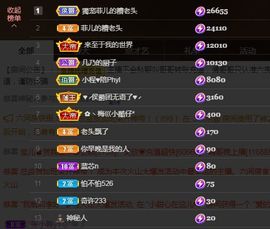 菲儿💗好运来🌈的图片