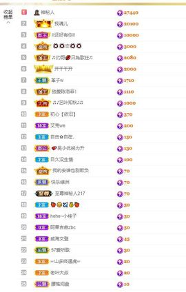 心中无结。。主播照片