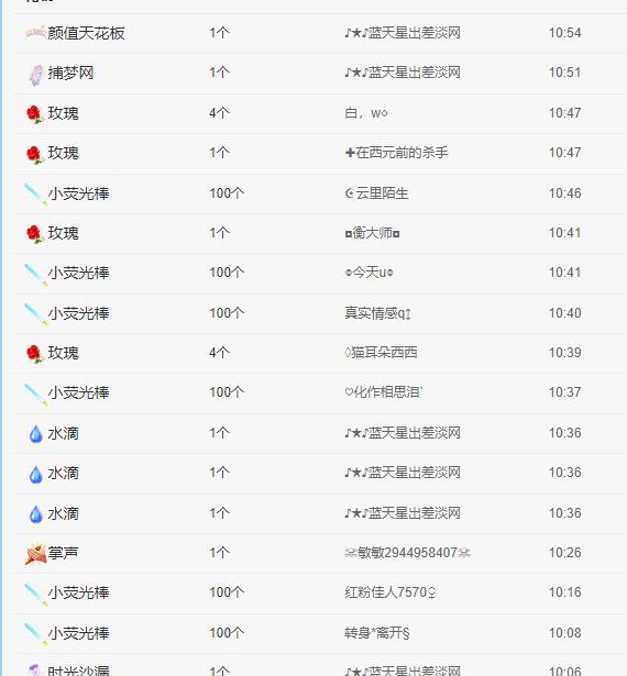 丑小鸭💞愿有一束光的图片