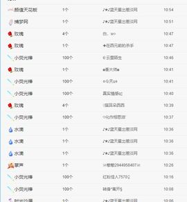 苗族曼尼多的图片