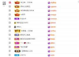 ◐惠主，2388◐的图片