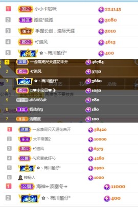 陈土豆求百元榜主播照片