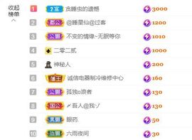金麒麟安静唱歌🎤主播照片