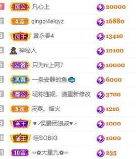玟玟🌸加油的图片