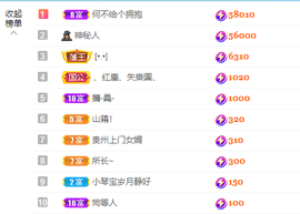 小琴宝主播照片