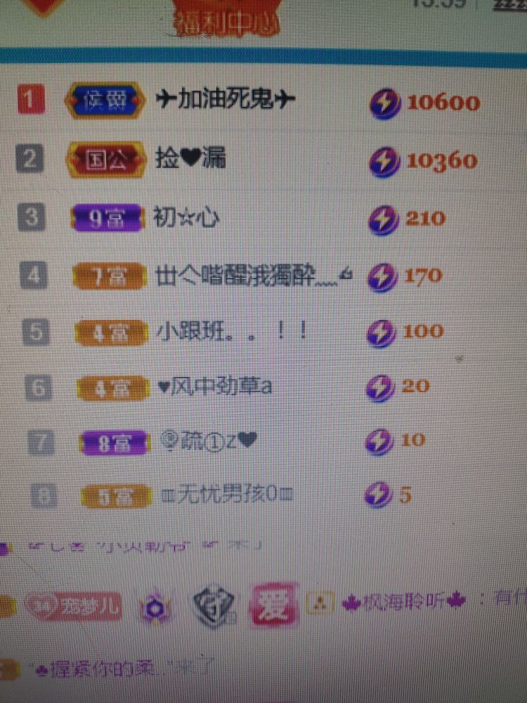 梦心💞缘于遇见的图片